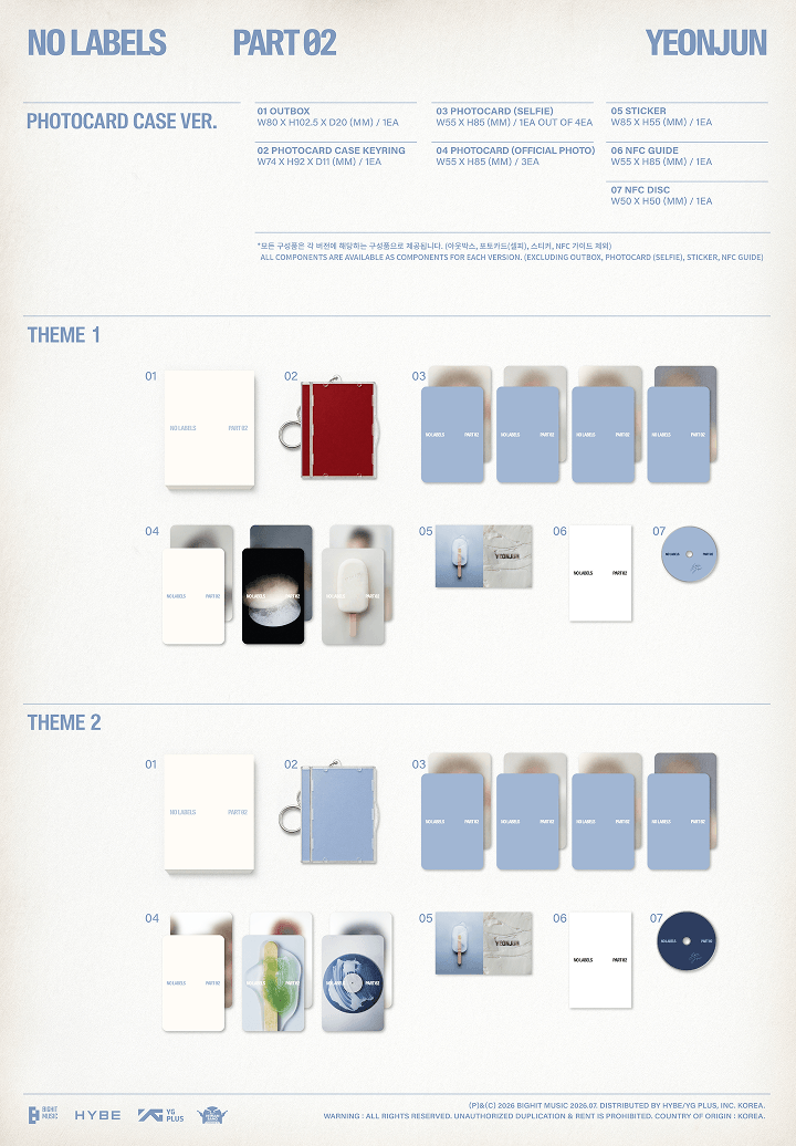 'NO LABELS: PART 02 (Photocard Case Ver.)' (Random) 0 detail