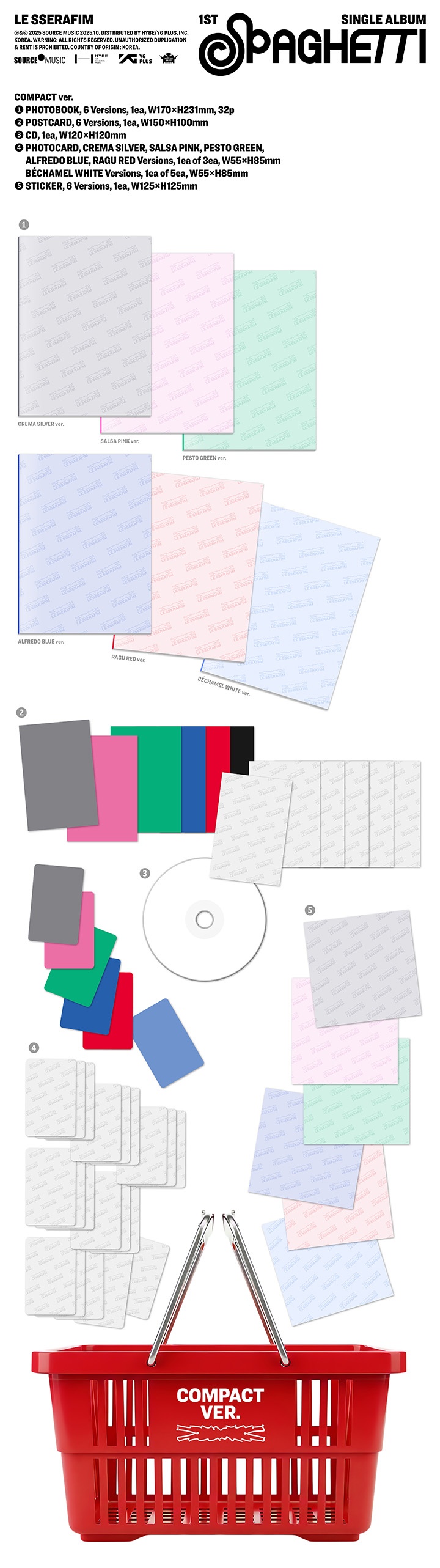 1st Single Album 'SPAGHETTI' (COMPACT ver.) (Set) 1 detail
