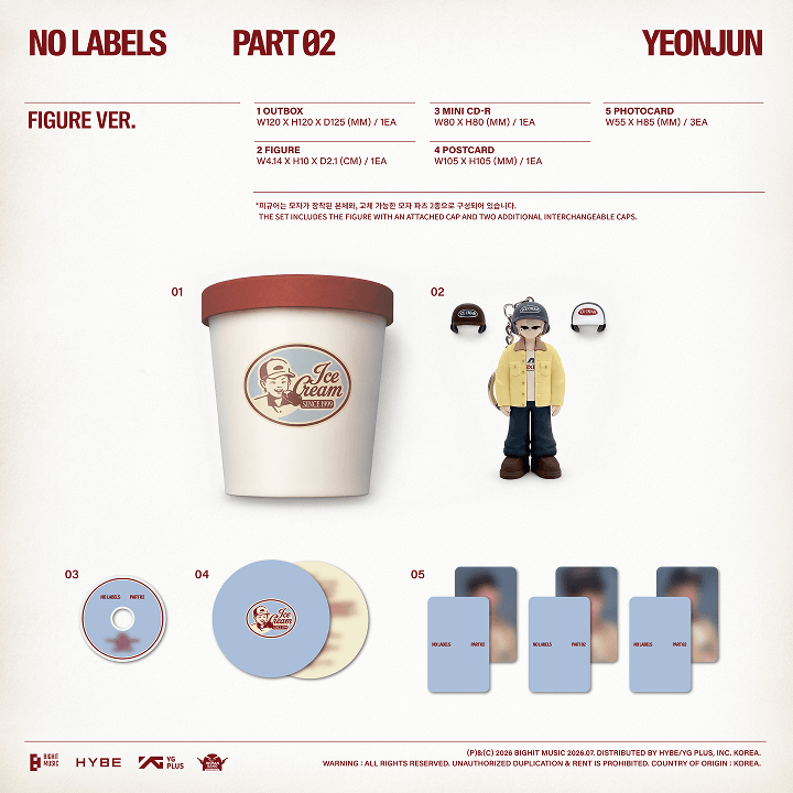 'NO LABELS: PART 02 (Figure Ver.)' 0 detail
