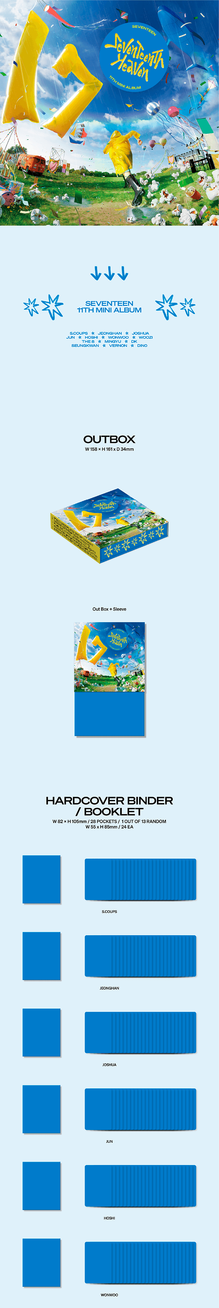[直邮] 11th Mini Album 'SEVENTEENTH HEAVEN' Carat Ver. (Random) 0 detail