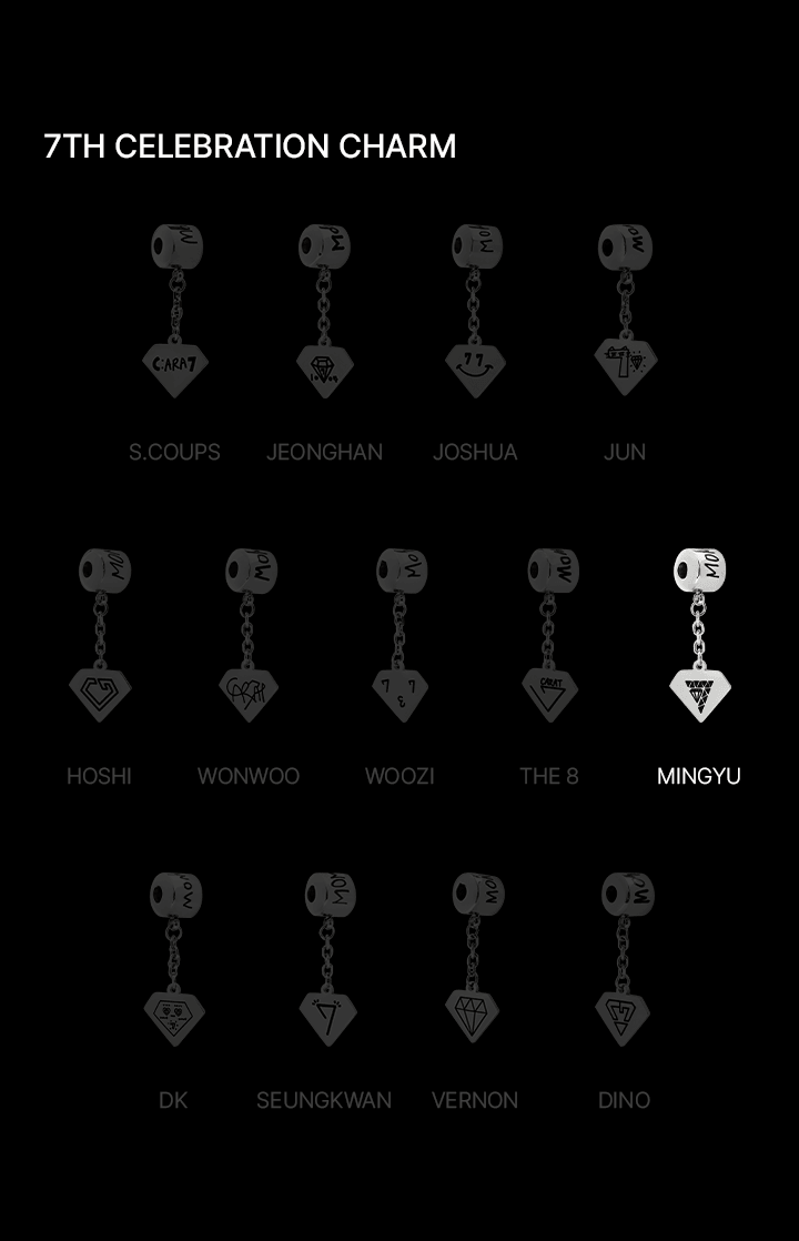 7th Celebration Charm_MINGYU 0 detail