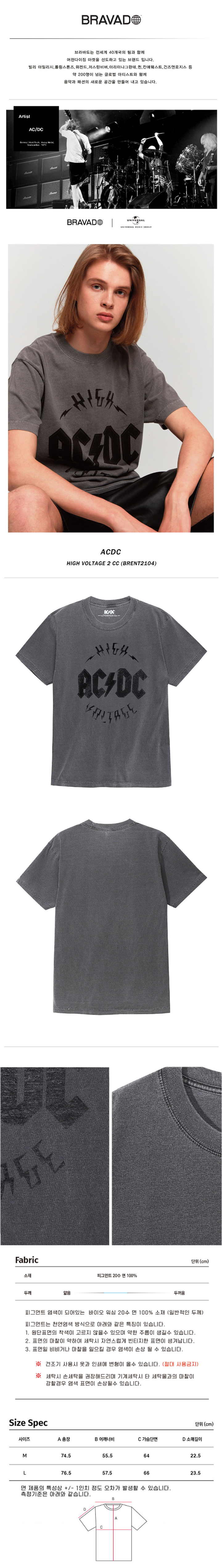 AC/DC HIGH VOLTAGE 2 CC 0 detail