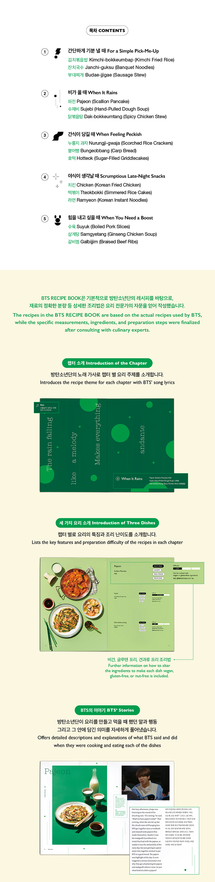 BTS RECIPE BOOK 1 detail