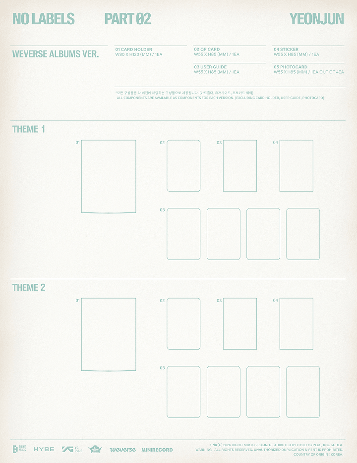 'NO LABELS: PART 02 (Weverse Albums ver.)' (Set) 1 detail