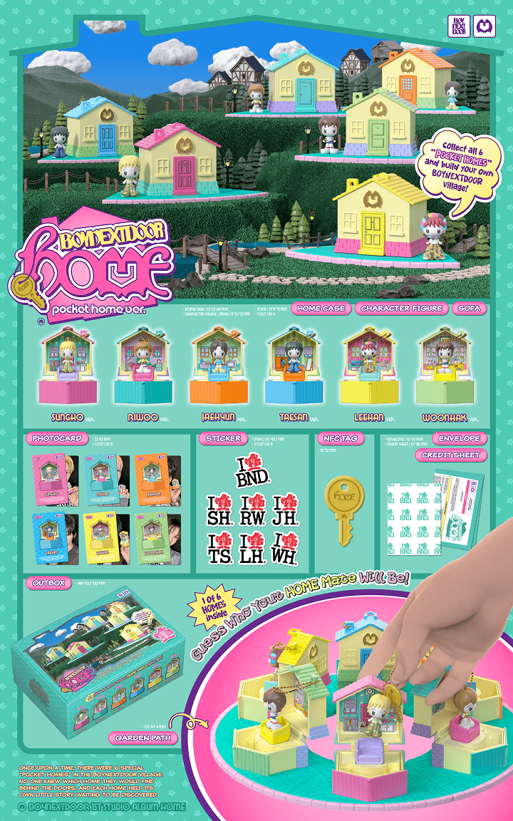 1st Studio Album [HOME] (POCKET HOME ver.) (Random) 0 detail